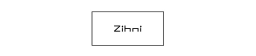 Zihni Logo